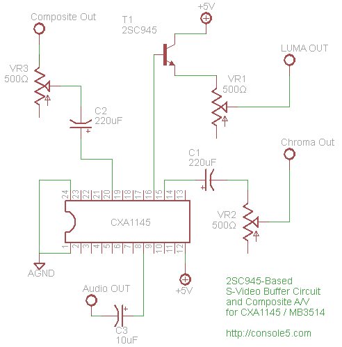 Diagrama Encoder Compuesto