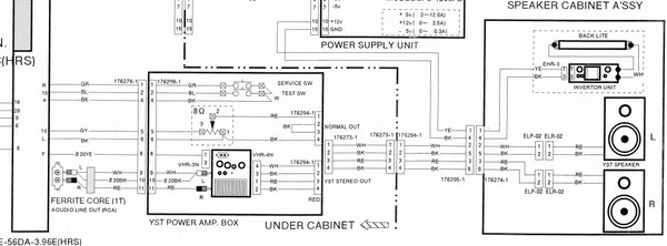 diagrama audio