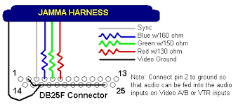 jamma to db25.png