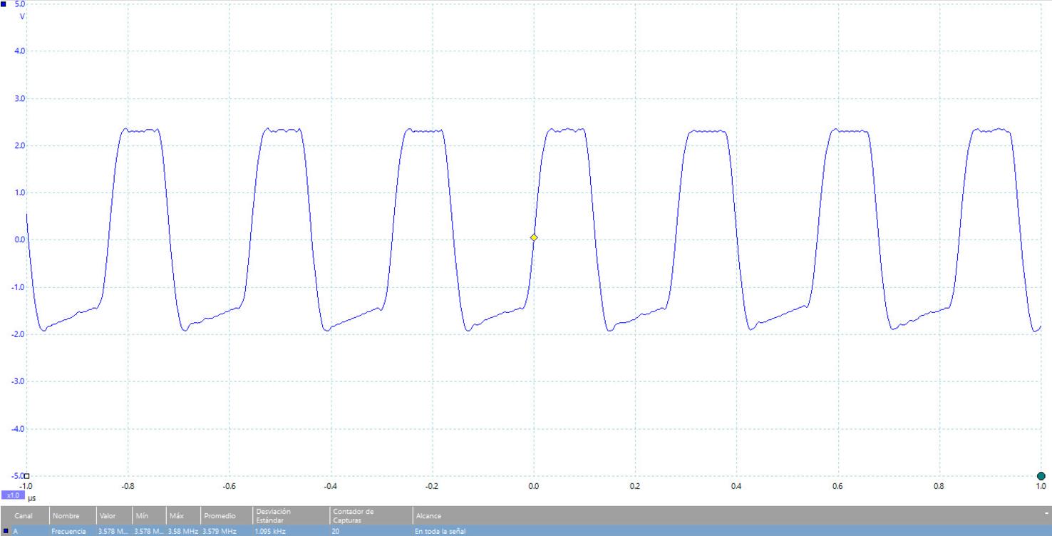 Señal oscilador correcta