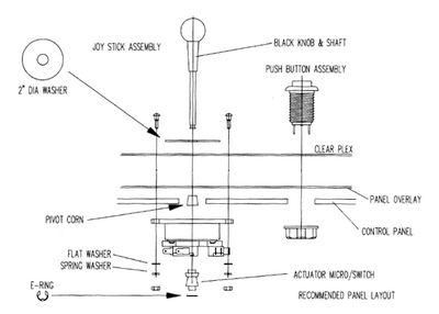 palanca-boton-americano.png (92.13 KiB) Visto 9917 veces Palanca