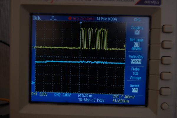 11C graph