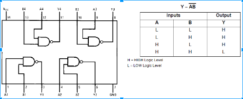 diagrama_74ls00.png