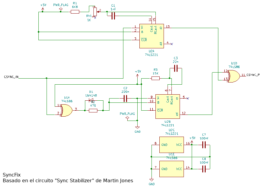 Esquemáticos SyncFix