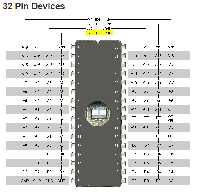 eproms.PNG